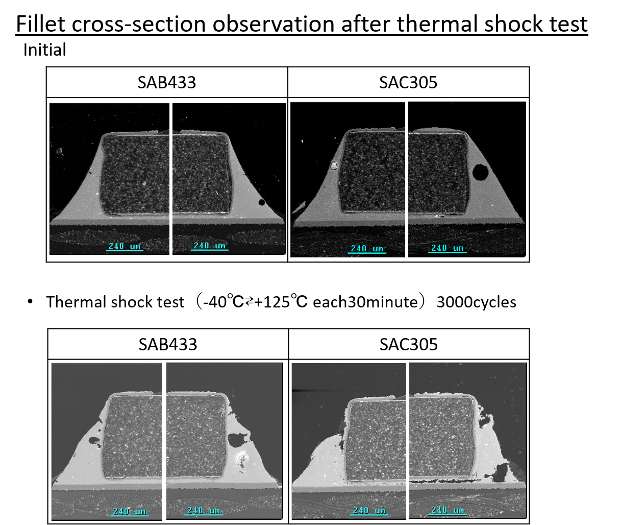 two-zones-thermal-shock-test-chamber-thermal-shock-test-chamber